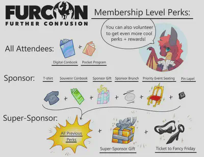 Further Confusion Membership Level Perks: All attendees get access to a digital con book and pocket program. Sponsors get a printed con book, a tee shirt, lapel pin, sponsor gift, sponsor brunch, and priority event seating. Super sponsors additionally also get a super sponsor gift and a free ticket to Fancy Friday.